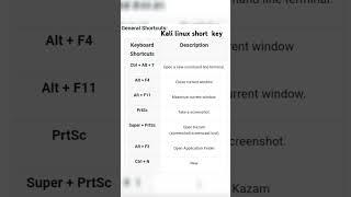 Kali linux  ka shortcut key  #operatingsystem  # kalilinux  shots  video