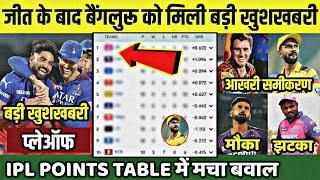 Gujarat के खिलाफ Bangalore की जीत से Points Table में मचा बड़ा बवाल,GT बाहर RR हैरान IPL Points Table