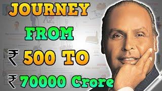 Reliance Industry Founder Dhirubhai Ambani Biography