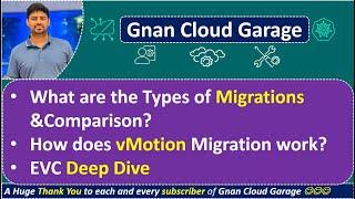 26. Types of Migrations & Comparison | vMotion Migration Explained | Deep Dive into EVC Technology