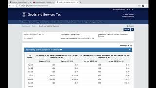 How to check Tax liabilities and ITC comparison || New Update In GST