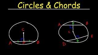 Circles - Chords, Radius & Diameter - Basic Introduction - Geometry