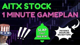 WHY You Should Buy AITX STOCK Stock Before  | AITX Stock Analysis | AITX Stock Prediction