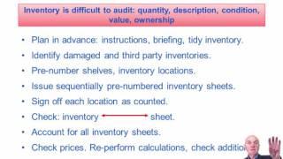 ACCA F8 The Audit of Inventory