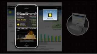 SunPower Solar Monitoring