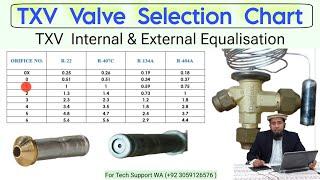 TXV Valve Selection Chart || TXV Orifice Information