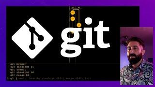 Mastering git in practice