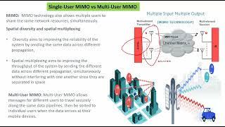 MIMO || SU MIMO || MU MIMO || Single User MIMO vs Multi User MIMO