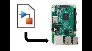 Install Hardware Support Packages On Matlab 2018A - Raspberry Pi / Arduino / Beaglebone Black