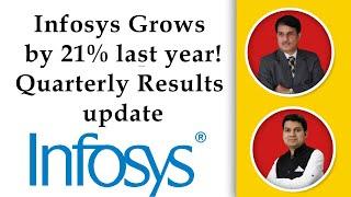 Infosys Grows by 21% last year! Quarterly Results update