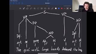 How to draw syntax trees / syntactic tree structures