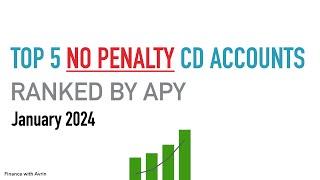 Top 5 No Penalty CD Accounts January 2024 Ranked by APY - High Yield & Interest Rates
