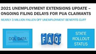 Nearly 3 Million Have Fallen Off Unemployment BENEFITS Cliff - 2021 UI Extension Updates