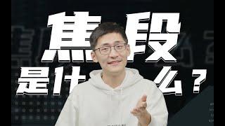 【硬核科普】焦段是什么？