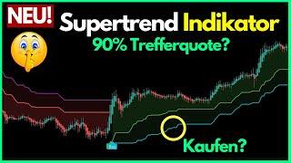 NEW Pull Back Indicator 98.94% Highly Accurate Buy/Sell Signal