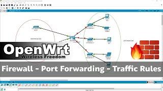 OpenWRT - Firewall - Port Forwarding and Traffic Rules