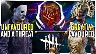 All 29 Killers Ranked Least to Most Favoured by the Entity! (Dead by Daylight Tier List)