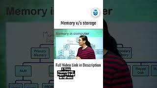 NTA UGC NET Paper 1 | Memory V/S Storage | ICT Most Important Concept #shorts #ugcnet