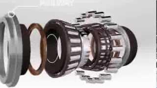 NTN-SNR, bearings manufacturing