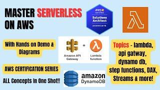 Master ServerLess on AWS - Lambda, API Gateway & More | Diagrams & Demo | AWS-SAA | #aws #serverless