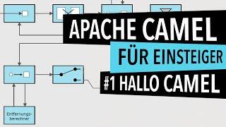 Apache Camel Tutorial #01: Hello World