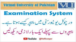 Exams Software | How to solve paper in VU | Exam software Demo | Must watch before starting Exams