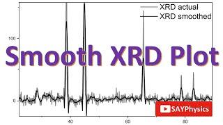 How to smooth XRD graph in origin