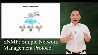 How does SNMP work?