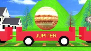 Learn About Planets | Solar System Animation Train