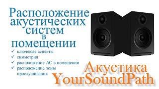 YourSoundPath - Акустика - Расположение акустических систем в помещении