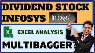 Dividend stock Infosys Analysis