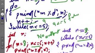 How to use do while loop in C programming | Entry controlled loop VS  Exit controlled loop