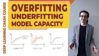 Overfitting, Underfitting, and Model Capacity