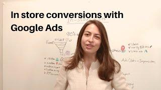 How to Set up Store Visit Tracking in Google Ads