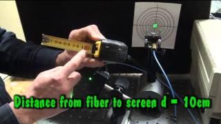 Injecting a laser beam into an optical fiber