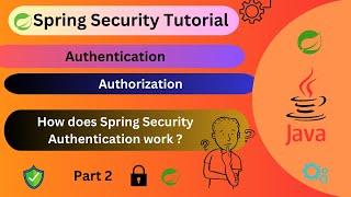 Spring Security Tutorial | Spring Security Authentication | How Spring Security Authentication work?