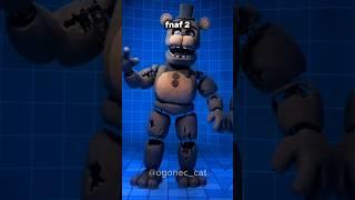 Fnaf ar edit! #fnafar #fnaf #2025 #song