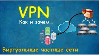 VPN. Защита и конфиденциальность в сети. Что это и как использовать?