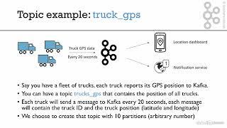 02 Kafka Theory 002 Topics partitions and offsets