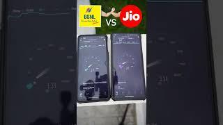 BSNL vs Jio Internet Speed Test #jiovsbsnl #bsnl