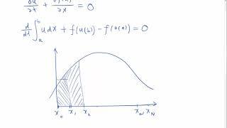 Finite Volume Methods