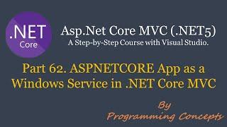Part 62. ASPNETCORE App as a Windows Service in .NET Core MVC.  | ASPNETCORE Hosting Models |