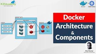 Docker Architecture | Docker Engine Components | Container Lifecycle