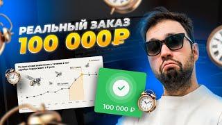 24 ЧАСА ДЕЛАЮ ПРЕЗЕНТАЦИЮ ЗА 100 000 РУБЛЕЙ | Power Point 2025