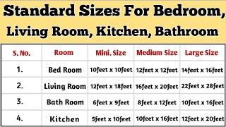 Standard Size for Bed Room, Living Room, Kitchen, Bath, Toilet in 2021 | रूम के साईज क्या होने चाहीए