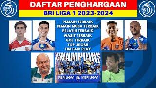 DAFTAR PENGHARGAAN BRI LIGA 1 2023/2024: DDS TOP SKOR, CIRO GOL TERBAIK, PERSIB JUARA LIGA 1 2024