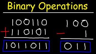 How To Add and Subtract Binary Numbers | Computer Science