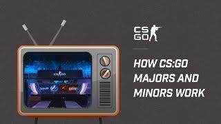 How CS:GO Majors and Minors Work