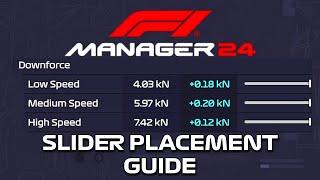 Slider Placements Guide for Design - F1 Manager 24