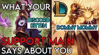 What Your League of Legends Main (Support) Says About You